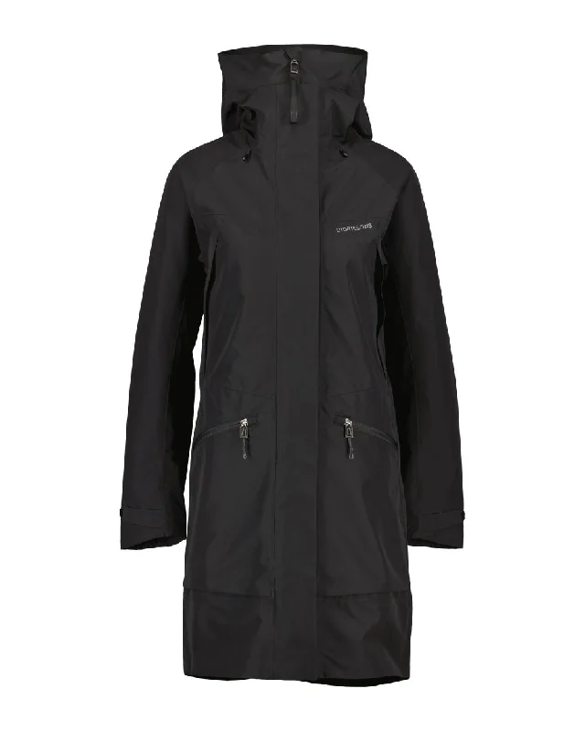 Didriksons Ilma Womens Parka 8